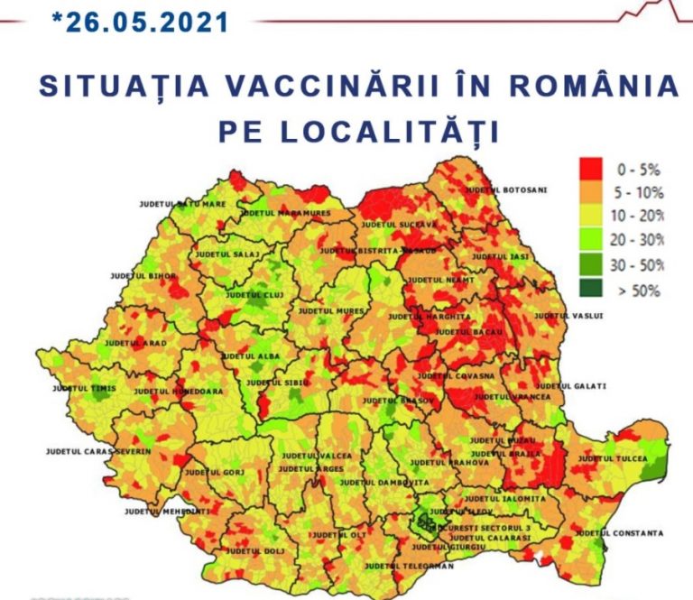 Vaccinarea anti-Covid pe localități: în zonele rurale din Moldova sunt cele mai multe cu o rată de sub 5%.